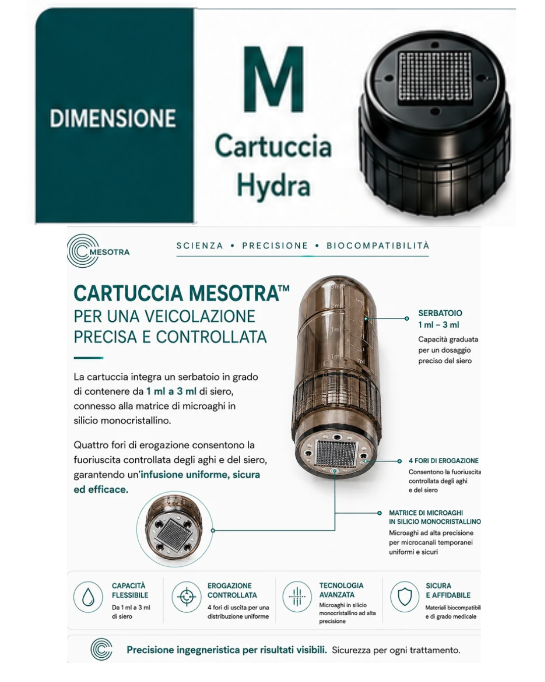 Cartucce MESOTRA™ – Matrice di Spicule in Silicio Monocristallino - Misura M - pzz 5