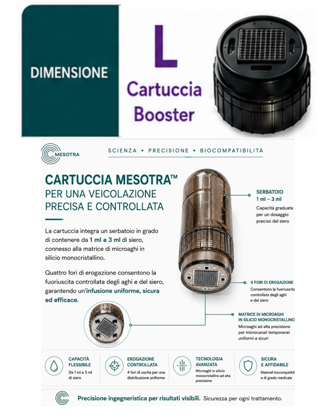 Cartucce MESOTRA™ – Matrice di Spicule in Silicio Monocristallino - Misura L - pzz 5